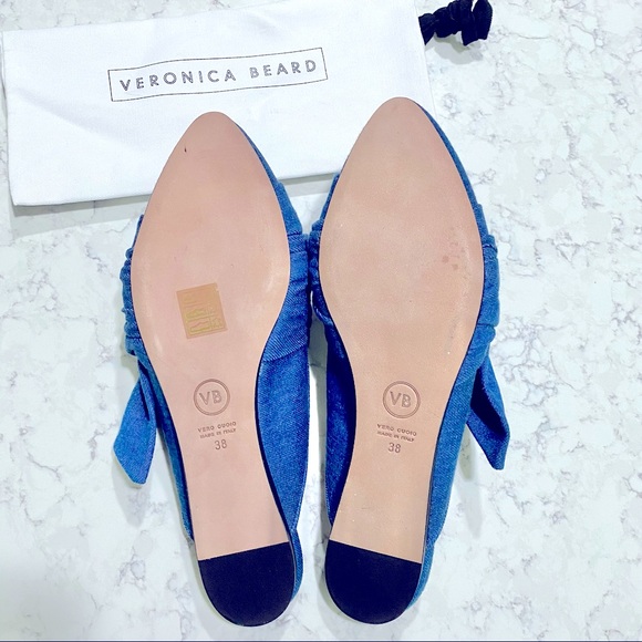 SOLD! Veronica Beard Denim Mules (NEW) - Picture 4 of 4